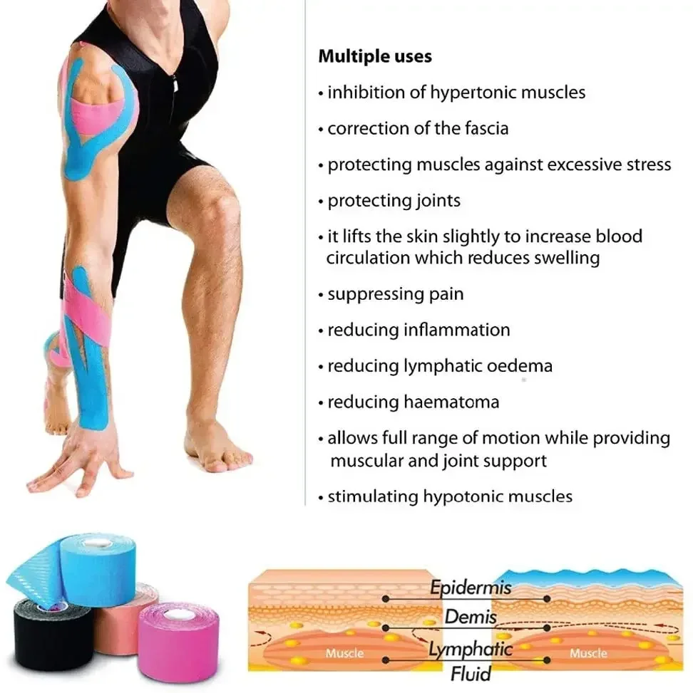 Kinesiology Elastoplast Tape Muscle Bandage Sports Cotton Elastic Adhesive Strain Injury Tape Knee Pain Relief Stickers 5cmx5m kinesiology tape