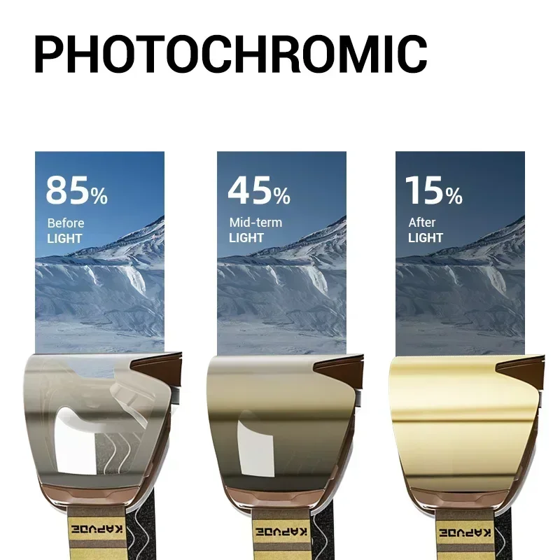 카프보에 포토크로믹 스노우 고글 케이스 포함 스키 자석 안티포그 UV400 보호 스노우모바일 남성 고글 겨울 스노우바이크 아이웨어