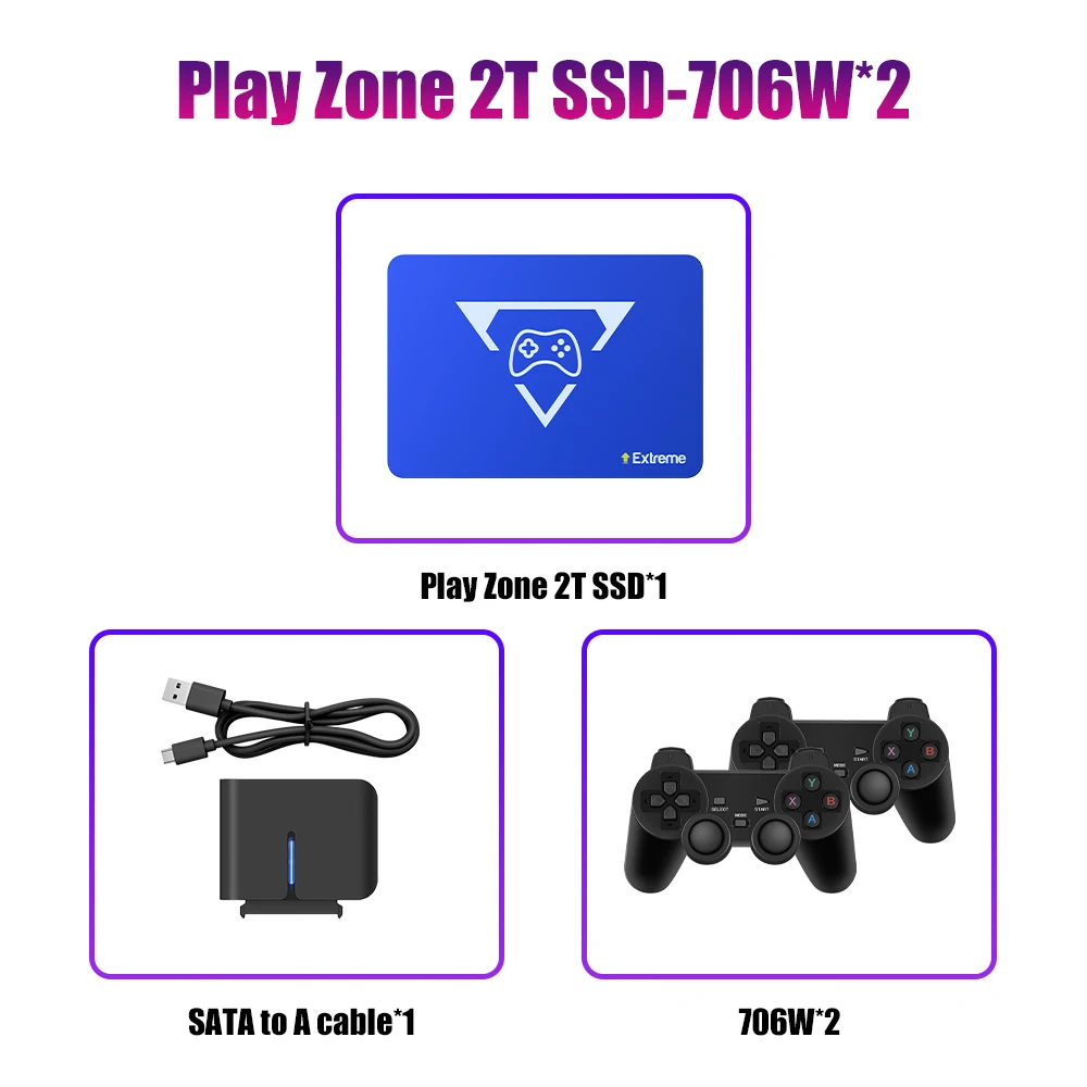Playzone 2T Game SSD With 20400+ Games 3 System in 1 Playzone