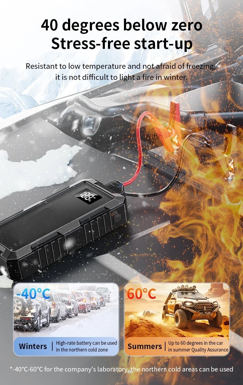 12V 16000mAh Car Jump Starter Emergency Starting Device Portable Battery Booster