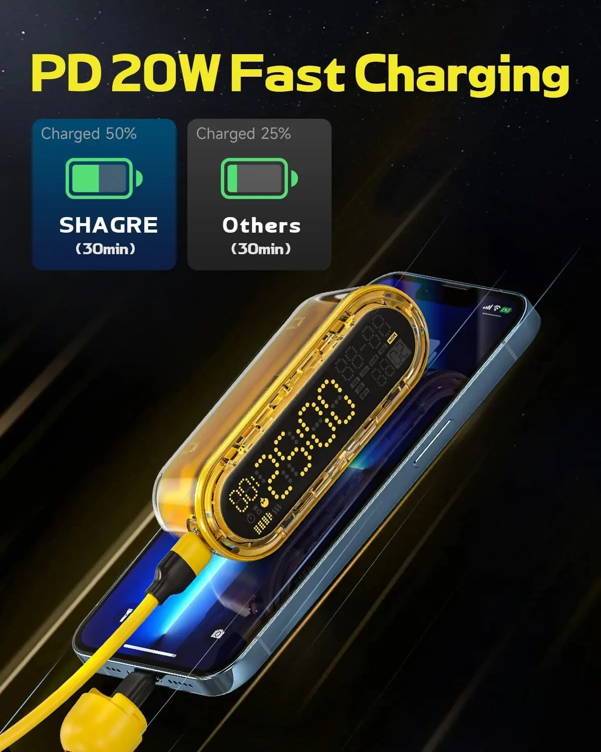 SHARGE 20W Display Power Bank Type C PD Fast Charging 5000mAh Mini External Battery Charger for iphone 15 Macbook Laptop Tablet