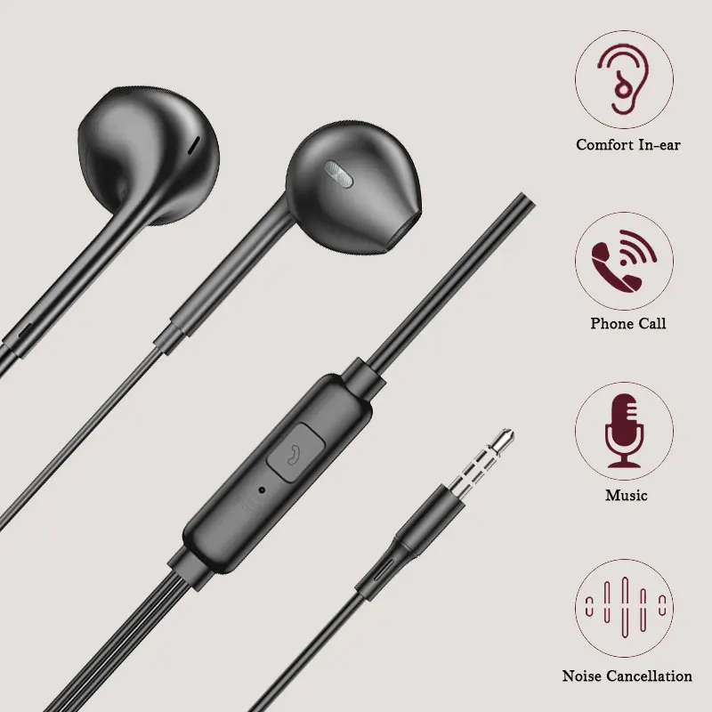 3.5mm In Ear Earphones Wired Headphones with Microphone Stereo Earbuds Sports Headset for Huawei Xiaomi Samsung Phone MP3 MP4 6