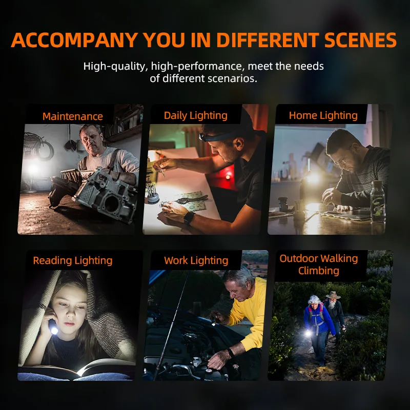 https://ae01.alicdn.com/kf/S2d5040170a3a41358d2e751e32edc6ffc/New-SUPERFIRE-TH04-LED-Headlamp-USB-C-Rechargeable-90-Headlight-18650-Flashlight-with-Indicator-Magnet-Tail.jpg