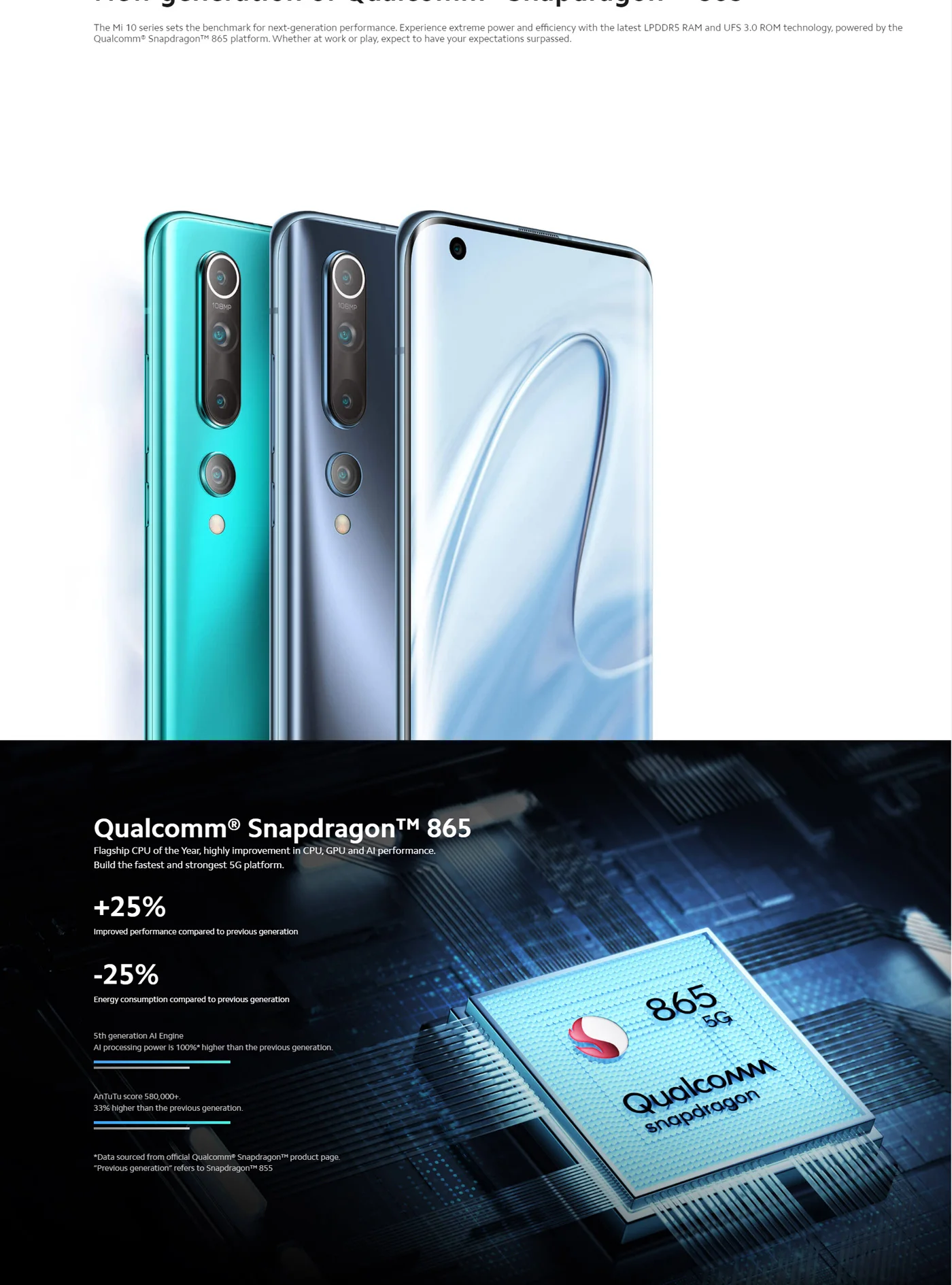 XIAOMI MI 10 256GB+12GB Dual SIM 5G Unlocked Android