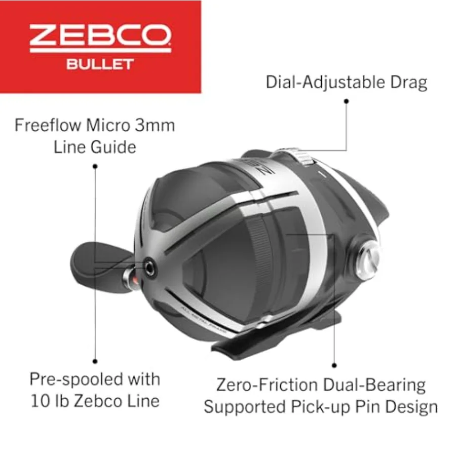 description