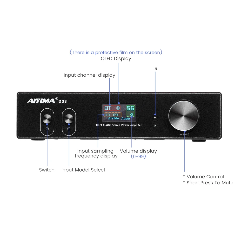 AIYIMA Audio D03 Bluetooth 5.0 Amplifier 150Wx2 Stereo HiFi