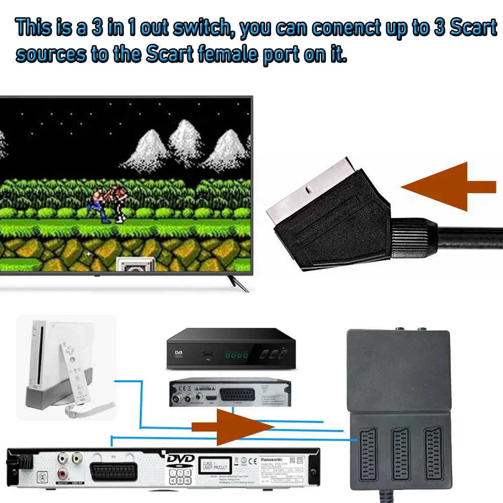 Scart ġ 3 in 1 out  AV ġ( ư ) EU Scart 3X1 ó SCART Male - 3x SCART Female