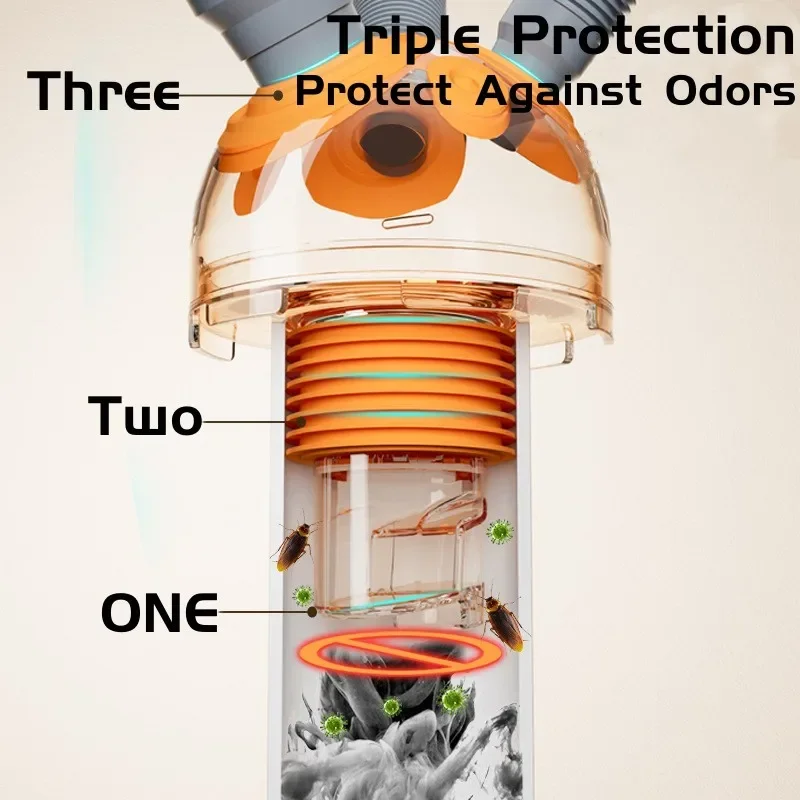 Description Picture 5 of itemDrainer Floor Drain Plug Anti Odor Filter Core Sealing Floor Drain Deodorant Kitchen Sewer Pipe Sealing Ring Washing Machine