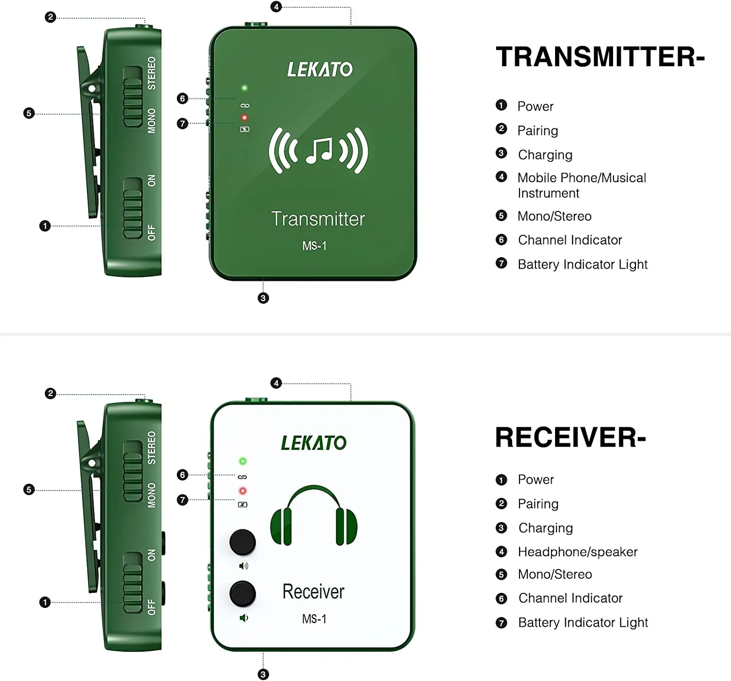 LEKATO-Sistema de Monitor In-Ear Sem Fio, Sistema IEM com Receptor Transmissor, Automático para Studio Live, MS-1G, 2.4Ghz