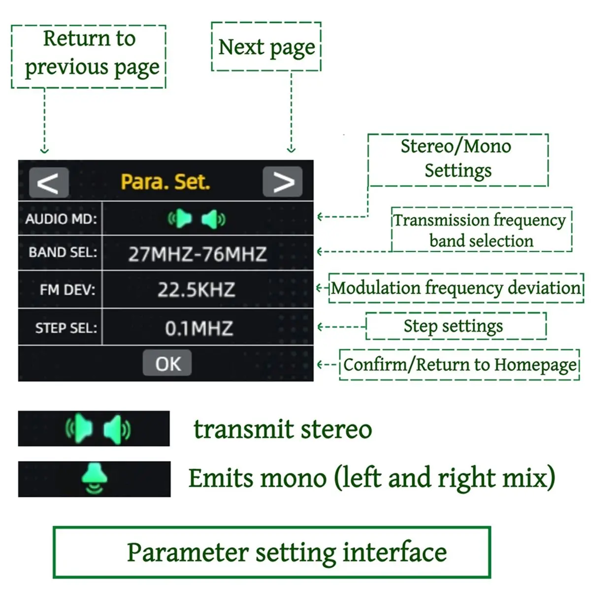 2026new FM125 27MHZ-125MHZ FM 송신기, FM 라디오, USB 컴퓨터 사운드 카드 지원 블루투스 음악 플레이어 US 플러그
