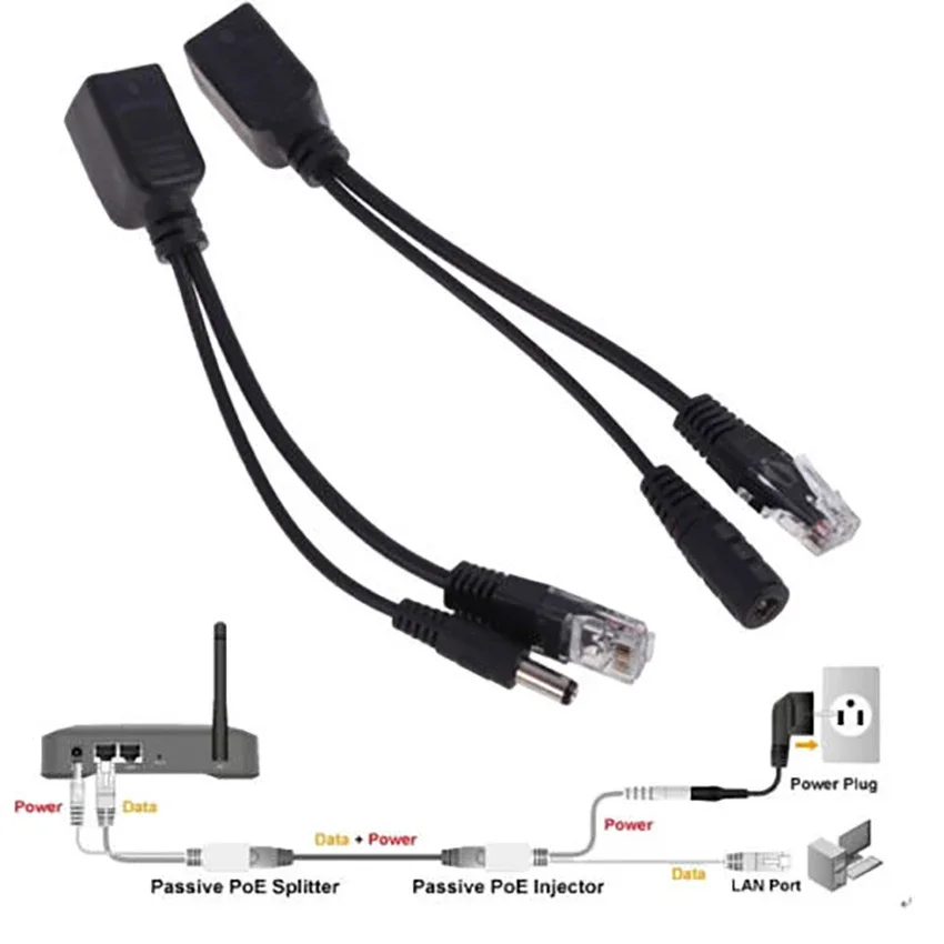 POE Adapter Cable Passive Power Over Ethernet Splitter RJ45 Injector Power Supply Module 12-48v for IP Camea
