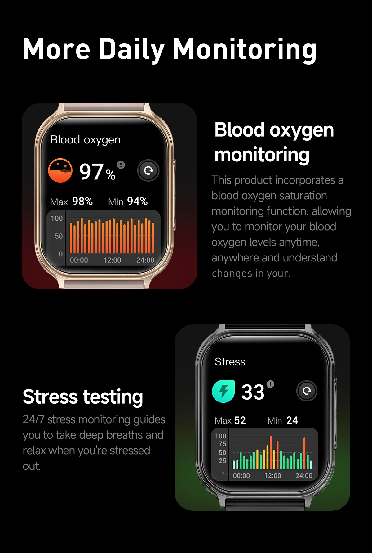 Lige Smartwatch Mit Sprachassistent Und Hd-display Für Sport_voghion.com