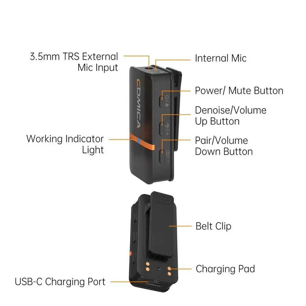 Vimo Q Four-channel Mini Wireless Lavalier Microphone System with 4 Transmitters