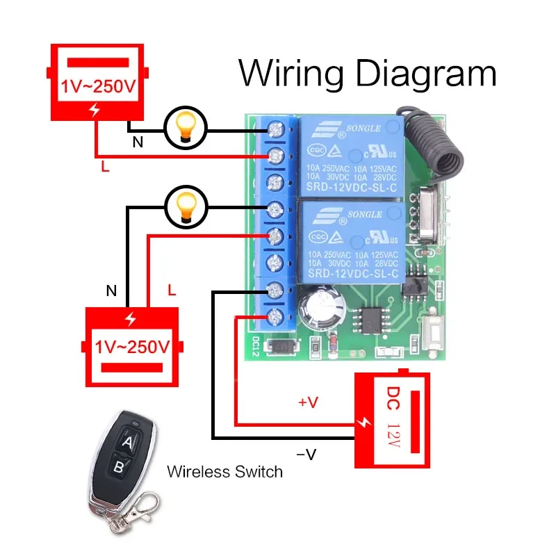 범용 차고 문 및 게이트 제어용 433MHz 범용 무선 원격 제어 DC 12V 2CH rf 릴레이 수신기 및 송신기
