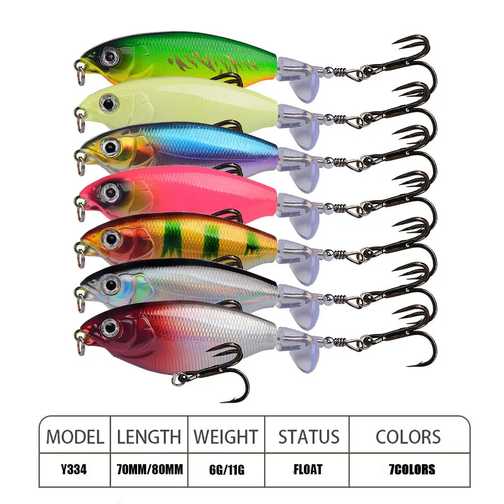 1Pcs 7cm/8cm Topwater Whopper Plopper Fishing Lure Plastic