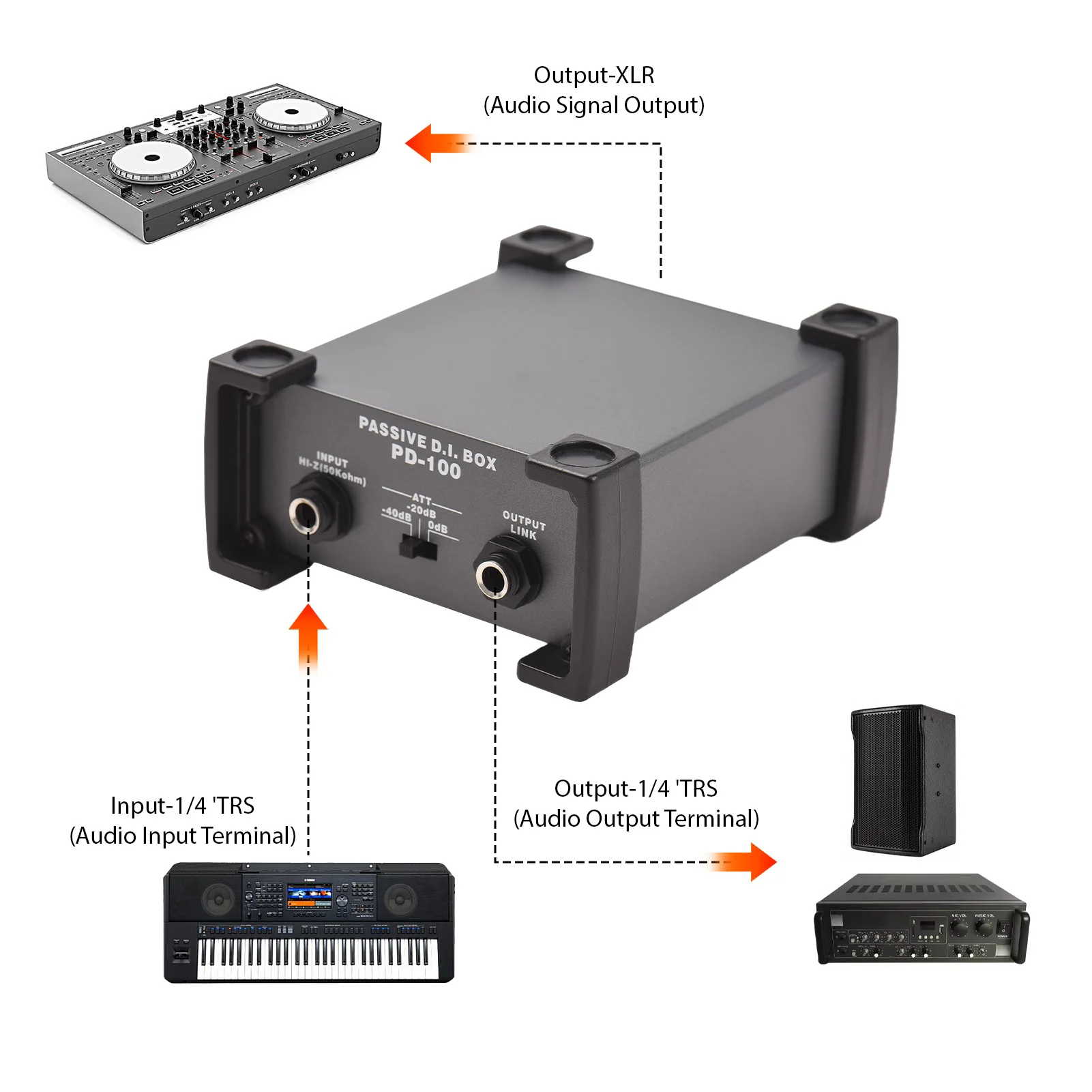 2 Channels Passive DI-Box Unit Hum Eliminator 1/4'' instrument Direct Box to XLR Professional Impedance Transform Audio Isolator