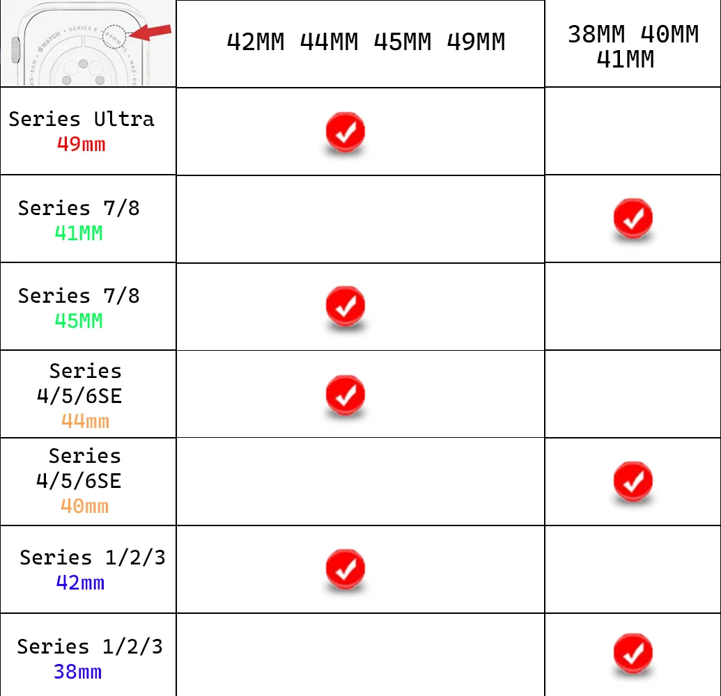  ġ  ̼  Ʈ, Ÿ 2, 49mm, 45mm, 41mm, 44mm, 40mm, 42mm, ׳ƽ  , ̿ġ 9, 8, 7, 6, SE, 5, 3, ǰ