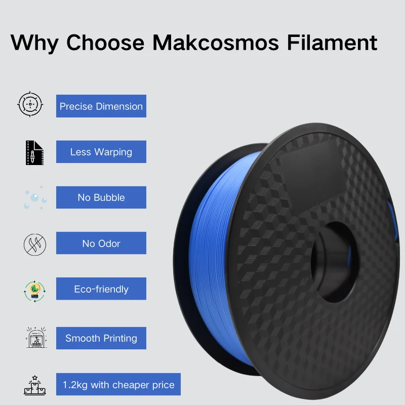 Makcosmos PLA + 필라멘트 3D 프린터 필라멘트, 뱀부 랩 FDM 3D 프린터용, 블랙 화이트 레드 3D 인쇄 재료, 1200g, 1.75mm, 1.2kg