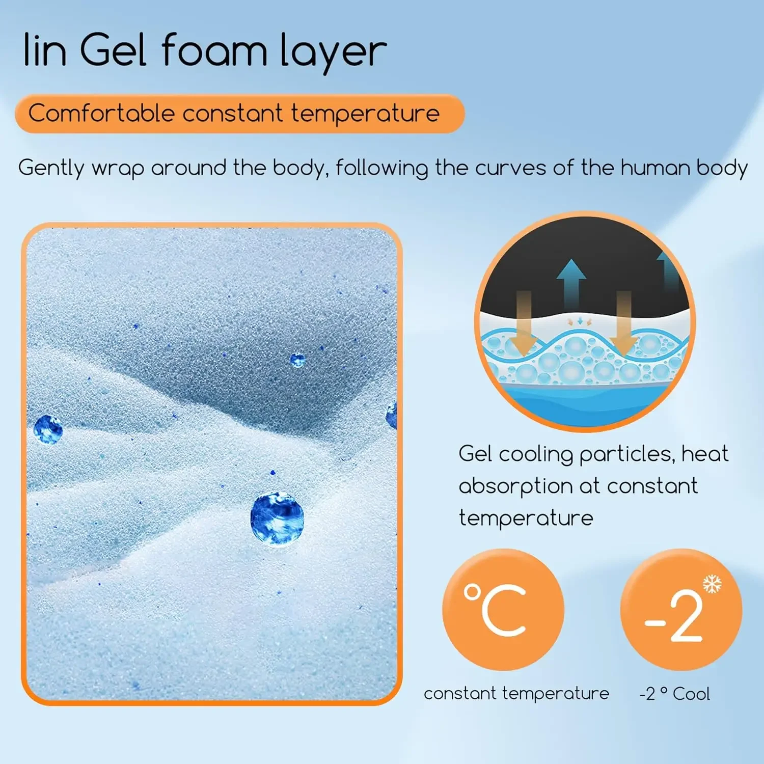 5 Inch Gel Memory Foam Mattress/Twin Mattress/Cooling Gel Infusion/CertiPUR-US Certified/Comfy Support,White 3
