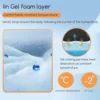 5 Inch Gel Memory Foam Mattress/Twin Mattress/Cooling Gel Infusion/CertiPUR-US Certified/Comfy Support,White 3