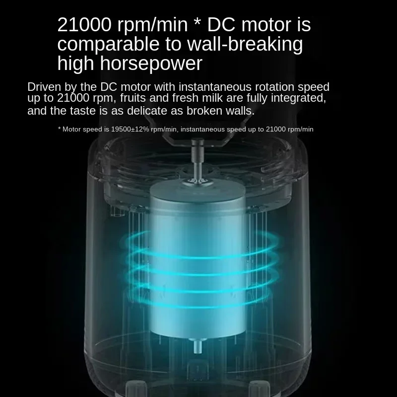 Fruit Juicer Xiaomi Electric Multifunctional Double Cup Portable Juicer Fruit Blender Milkshake Juice Maker USB Smoothie Blender