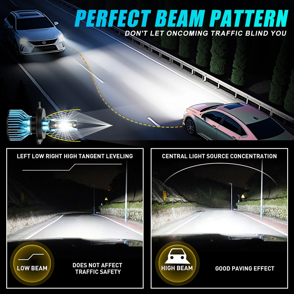 2개입 LED 자동차 헤드라이트 50000LM 밝은 백색 6000K 플러그 앤 플레이 에러프리 CANbus H4 상하향등 냉각팬 포함