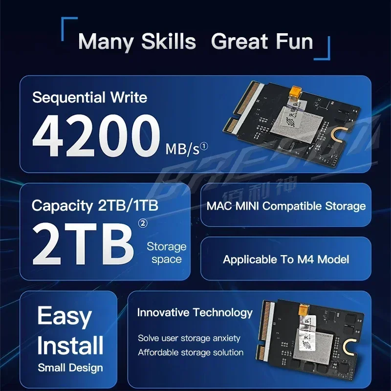 1TB 2TB MAC MINI-SSD MAC Mini M4 モデルに適用ハードディスク容量 