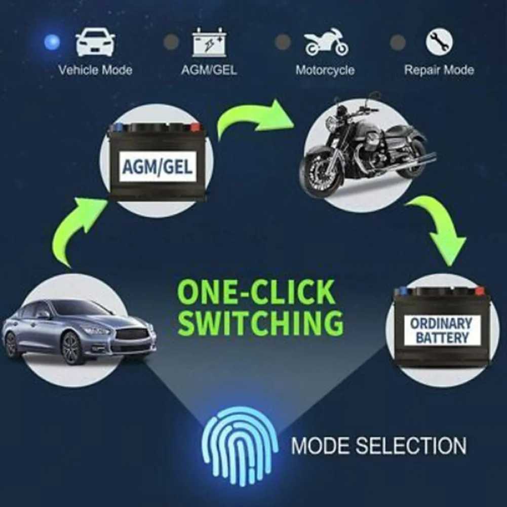 

Аксессуары для автомобильного зарядного устройства Автомобильные детали 100-240 В переменного тока 24 В 50-60 Гц, автоматическое зарядное устройство с 3 этапами зарядки