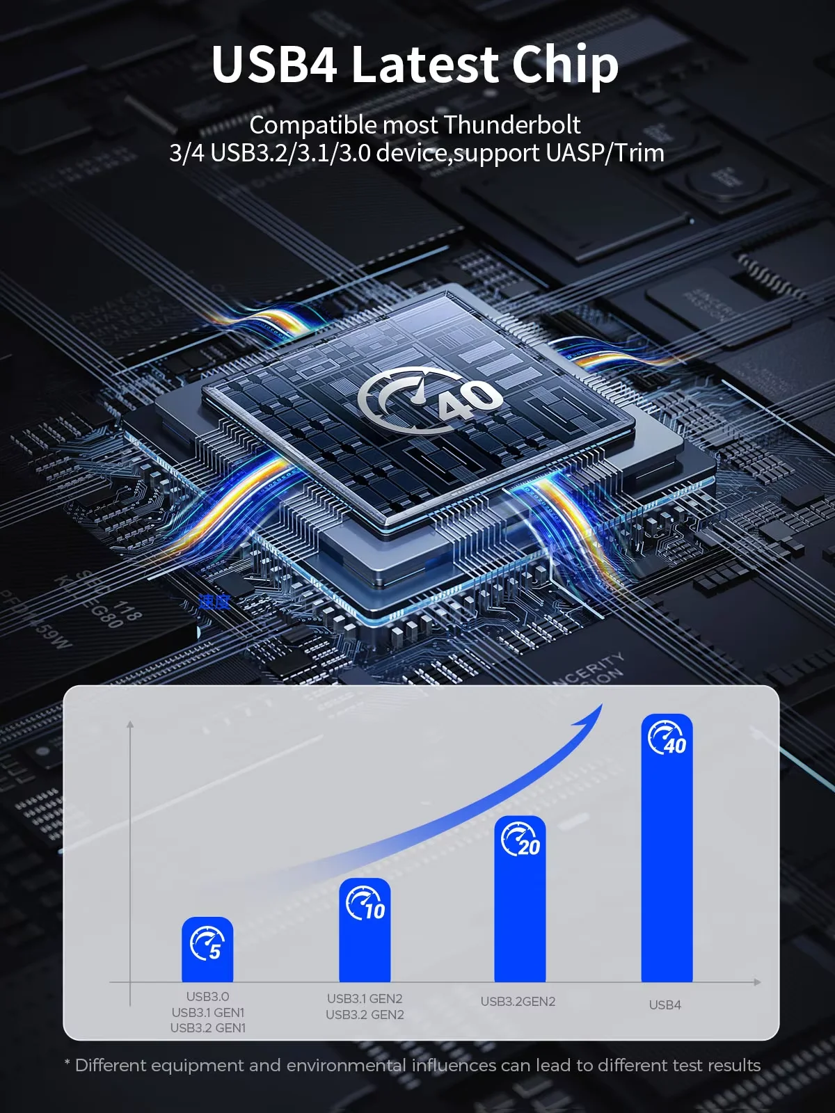 ORICO USB4 40Gbps 쿨링 팬이 있는 8TB PCIe4.0 NVME 인클로저 알루미늄 케이스, 맥 미니 아이맥 호환 썬더볼트 3/4
