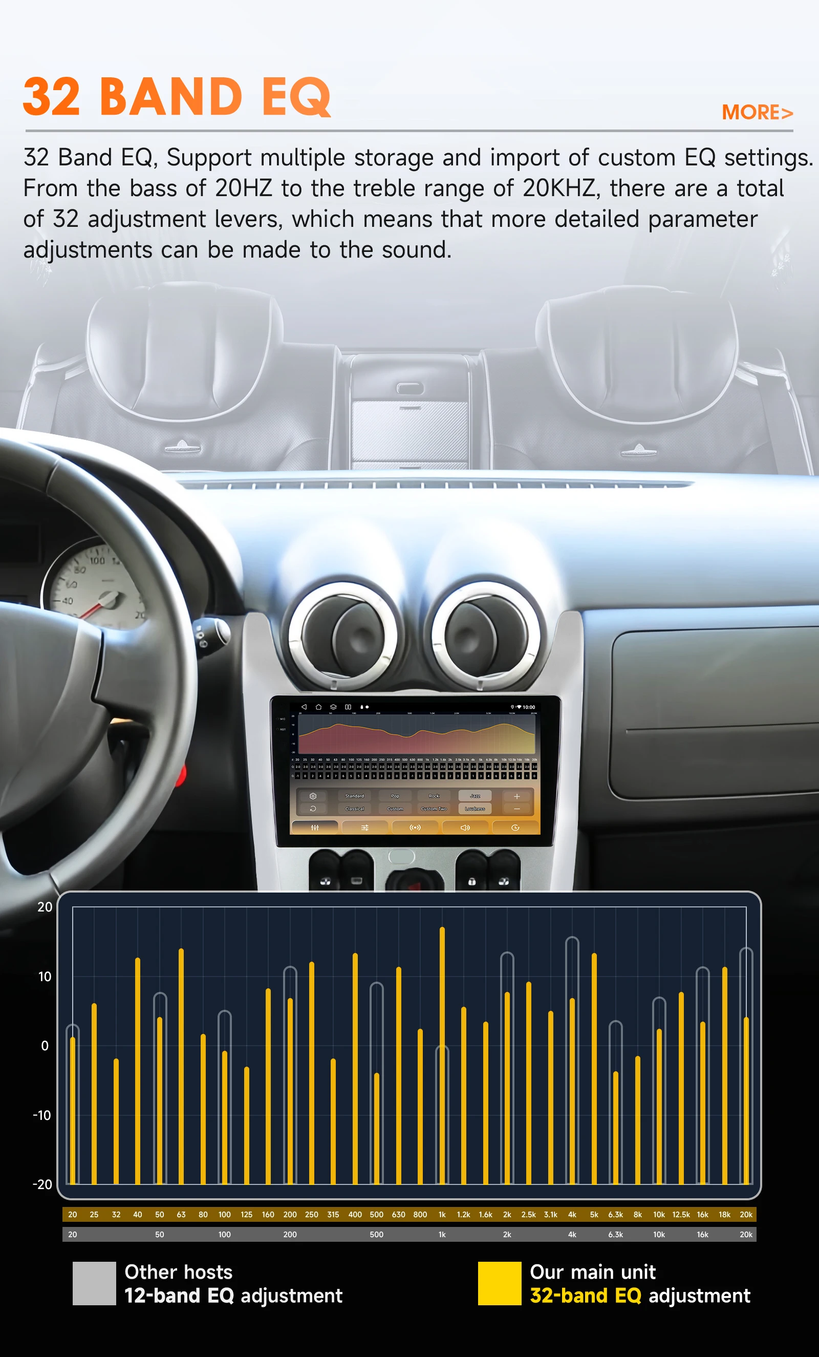 9" Hizpo 2Din Android14 Autoradio für Renault Logan Sandero Lada Largus 4G BT Auto CarPlay RDS DSP BT Snapdragon 6115 360 ° CAM – Detail 9