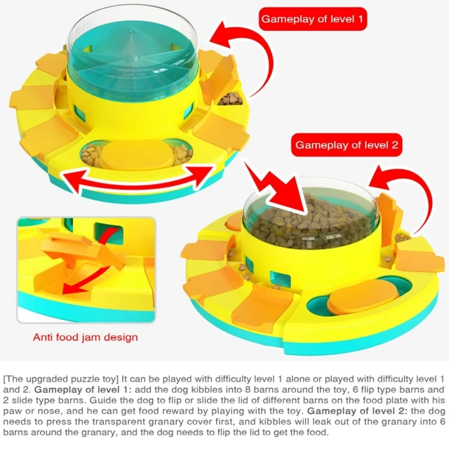 LTLWSH Juegos Inteligencia Perros,Juguetes para Perros de Comida  Lenta,Juegos para Perros,Juguetes Interactivos para Perros,Comedero Lento  para