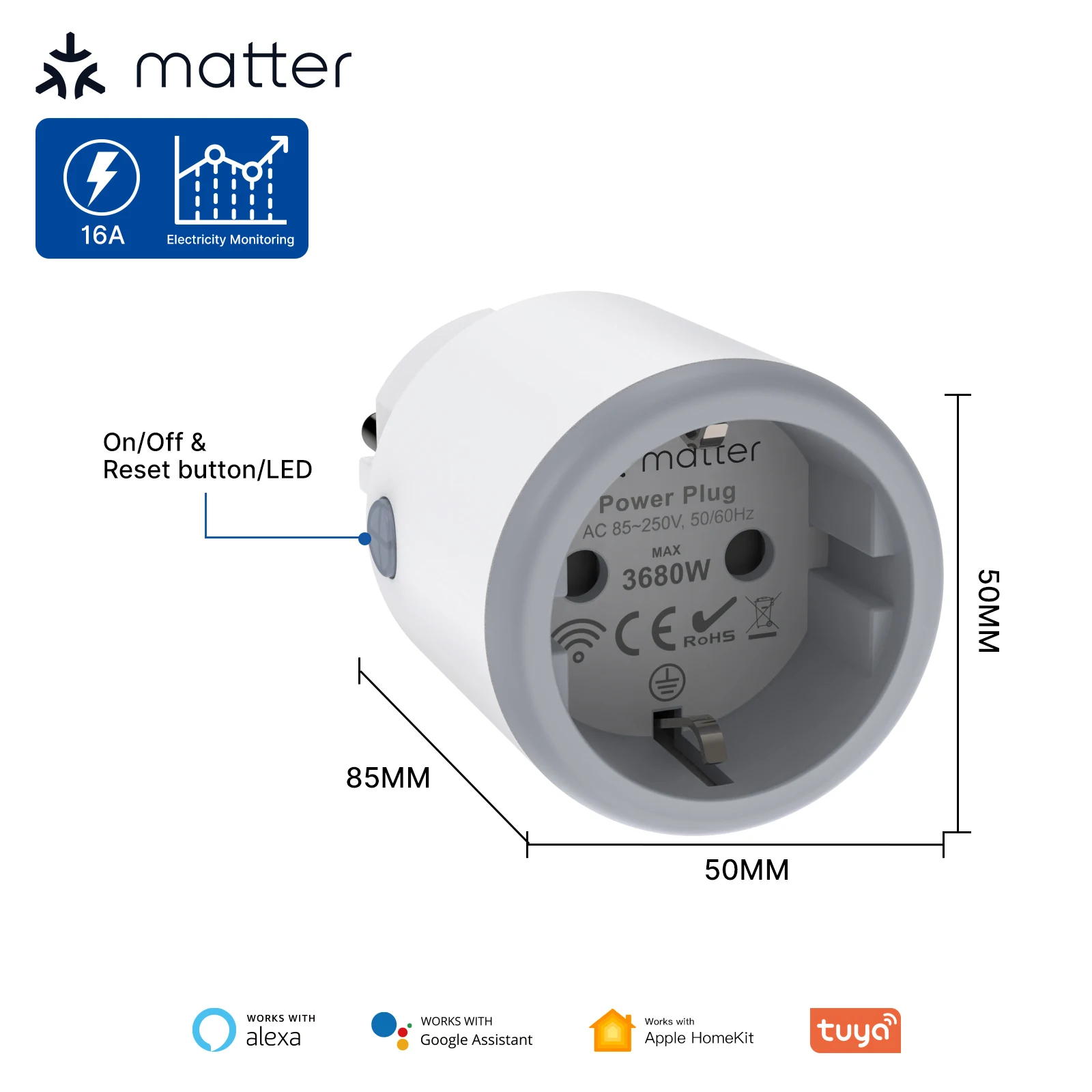 16A  Ͱ Ե Matter Wifi Ʈ ÷ EU/  ܼƮ  Tuya Homekit Alexa Google Ȩ Բ ۵մϴ.
