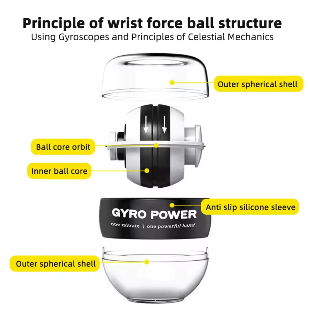 Wrist Power Ball Gyro Ball Trainer Hand Muscle Relax
