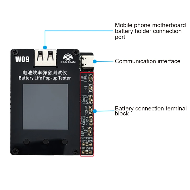 OSS-Outil de réparation des données de santé de la batterie W09 Pro V3, pas besoin d'étiquette, câble de téléphone portable, testeur Pop-up d'autonomie de la batterie, 11-15Pro Max