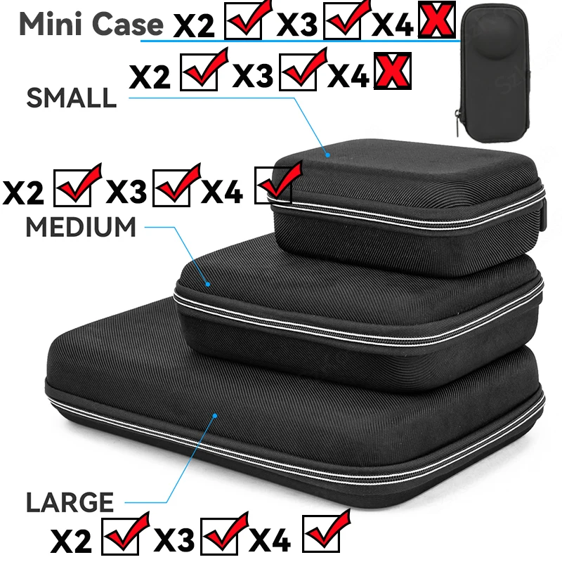 Рисунок 2 - Для Insta360 ONE X4 X3 X2