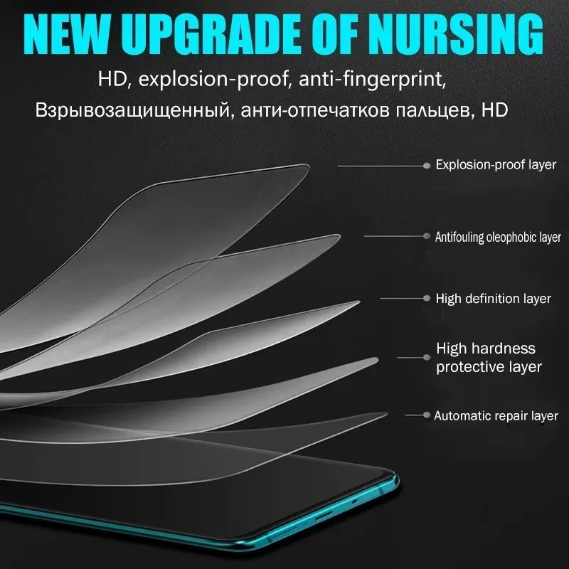Frosted Matte Soft Hydrogel Film Outer Screen Protector - 3 Pack