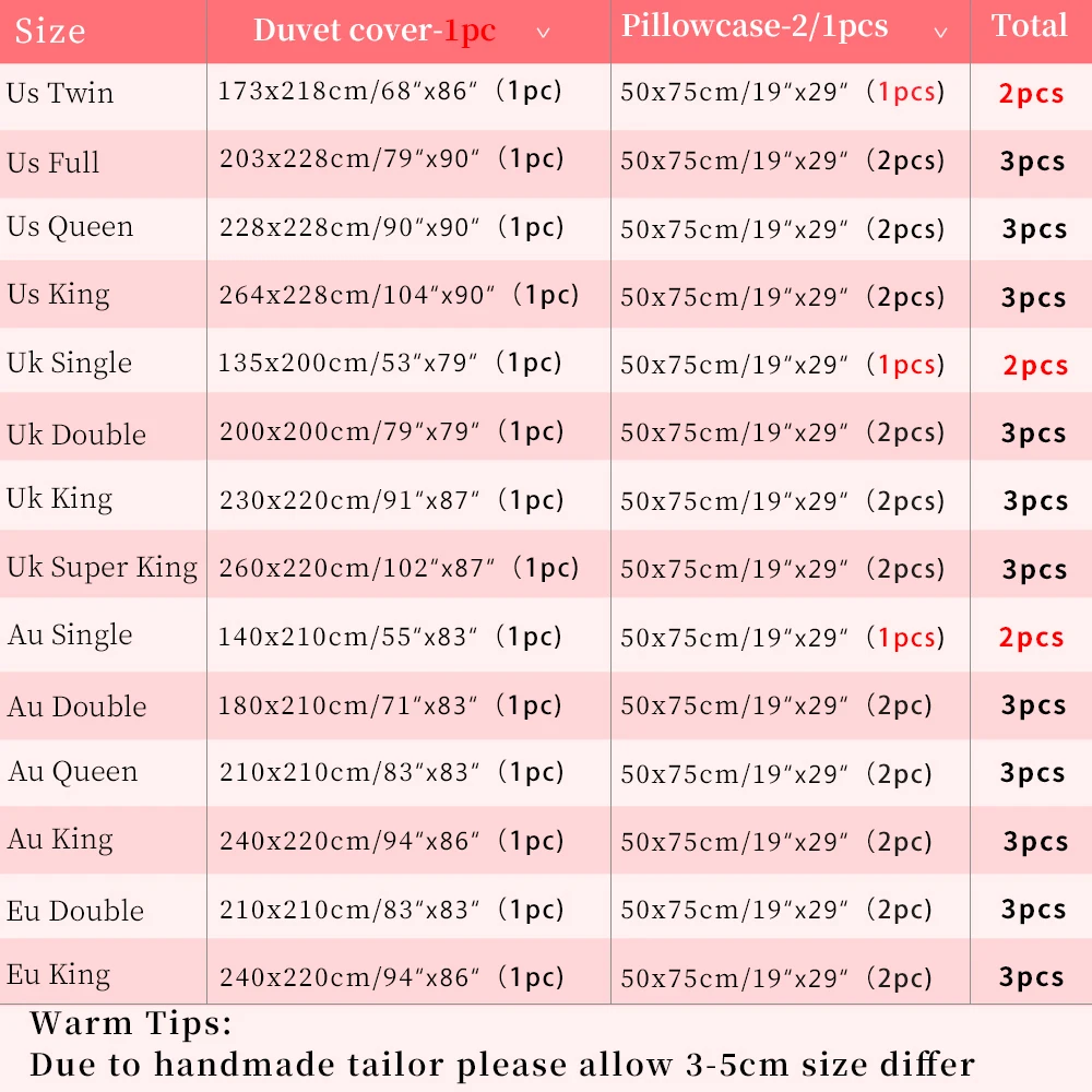 ��äȭ �븮�� ħ�� ��Ʈ ���� �̱� ŷ ������ ���� �����׸� ħ�� ���� �̺� Ŀ�� ���� Ŀ�� ��� ħ�� ��Ʈ �̺� Ŀ��