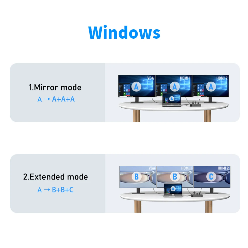 Lemorele 4K USB Hub USB C to Dual HDMI VGA Gigabit Docking Station USB 3.0 VGA Adapter SD Card Readers  for Windows MacBook Air