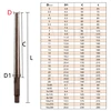 Conical Reamer 1:50 Hand Reamer CNC Tools 3/3.5/4/4.5/5/5.5/6/7/8/9/10/11/12/13/14/15/16/17/18/19/20/22/25/30mm Extended 5