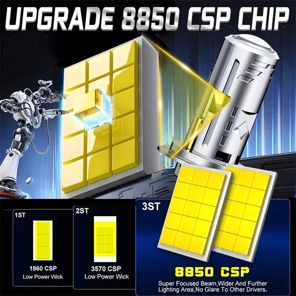 새로운 H7 LED 프로젝터 렌즈 헤드라이트 자동차 전구 1:1 무선 캔버스 6000K h7 led 자동차 헤드라이트 렌즈 (팬 포함) 안개등 플러그 앤 플레이