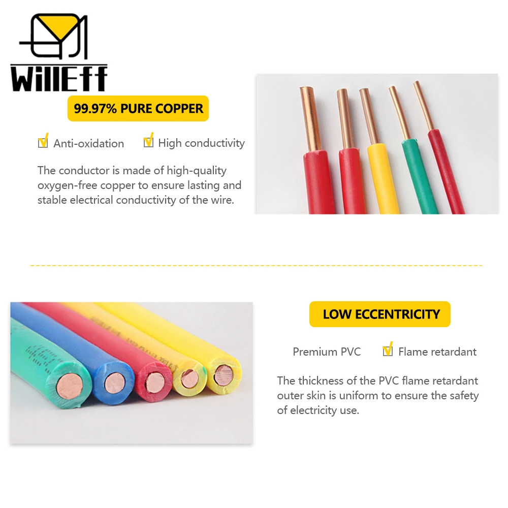 Durable PVC Solid Copper Electrical Wire - Black & Red Power Extension Cord (Various AWG Sizes)