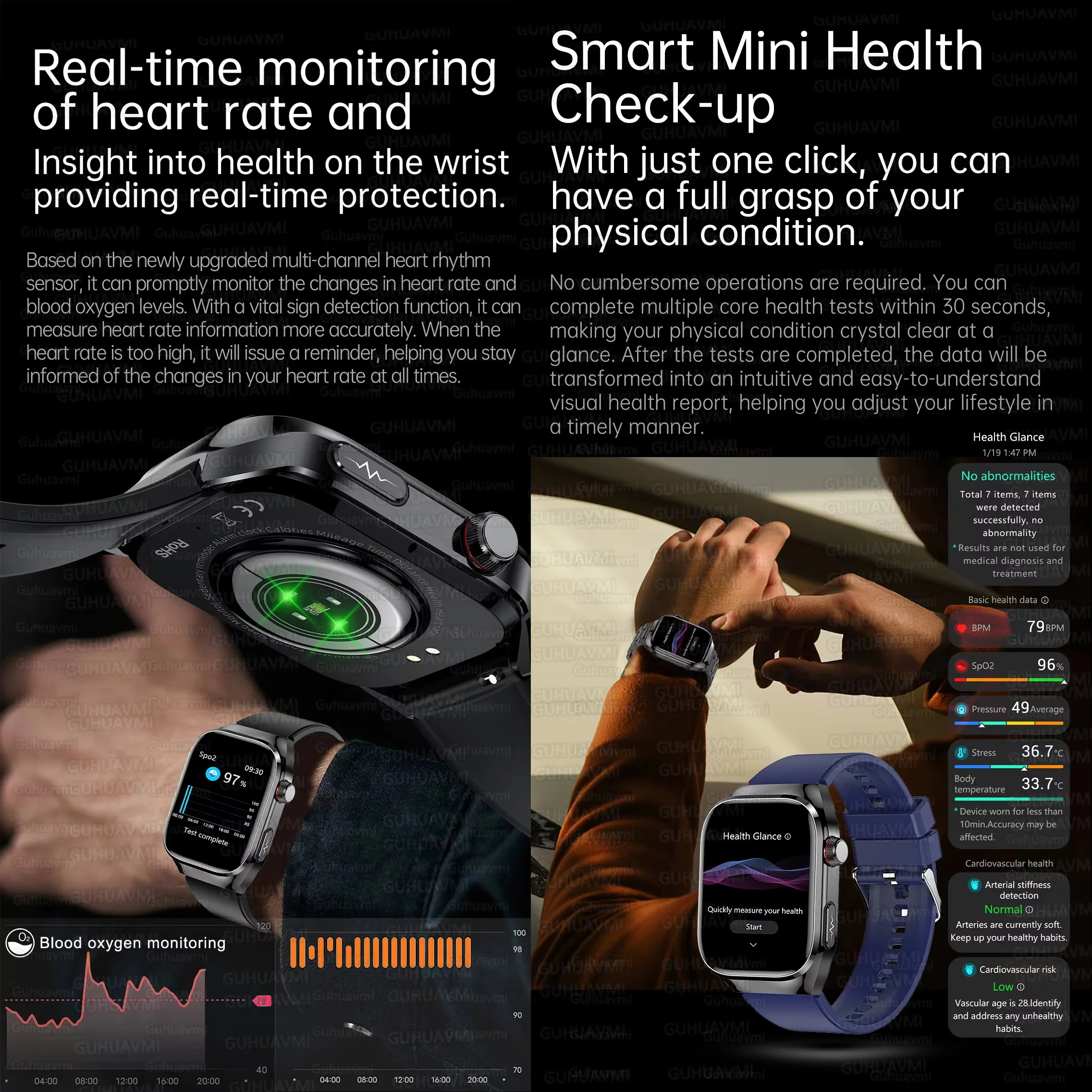 2025 New For HUAWEI Five organ Body Analysis ECG+PPG Smart Watch Uric Acid Blood Fat Blood pressure BT Call Sports Smart watch 4