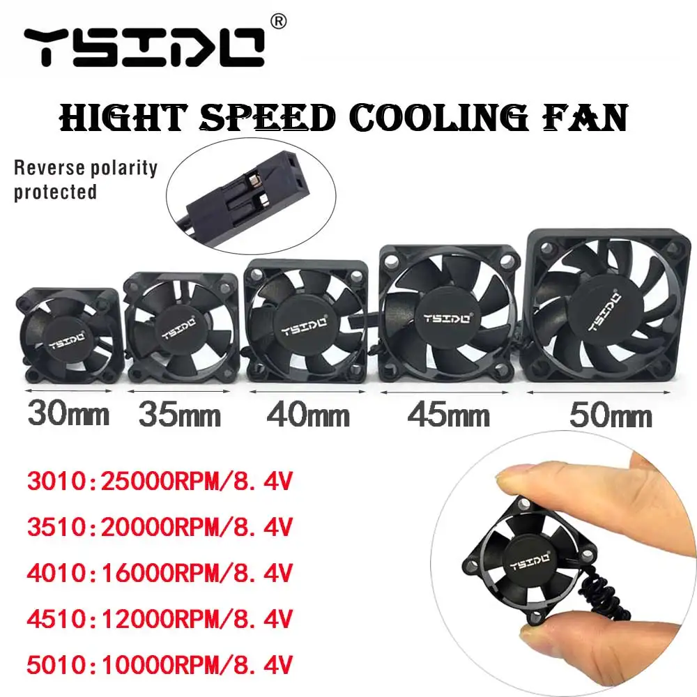 dsc-products