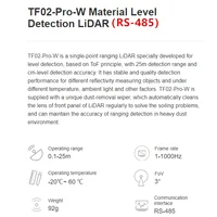 TF02 Pro W Material Level Detection LiDAR UART I2C/ RS485 Interface FoV 3° Operating range 25m laser radar ranging sensor 2