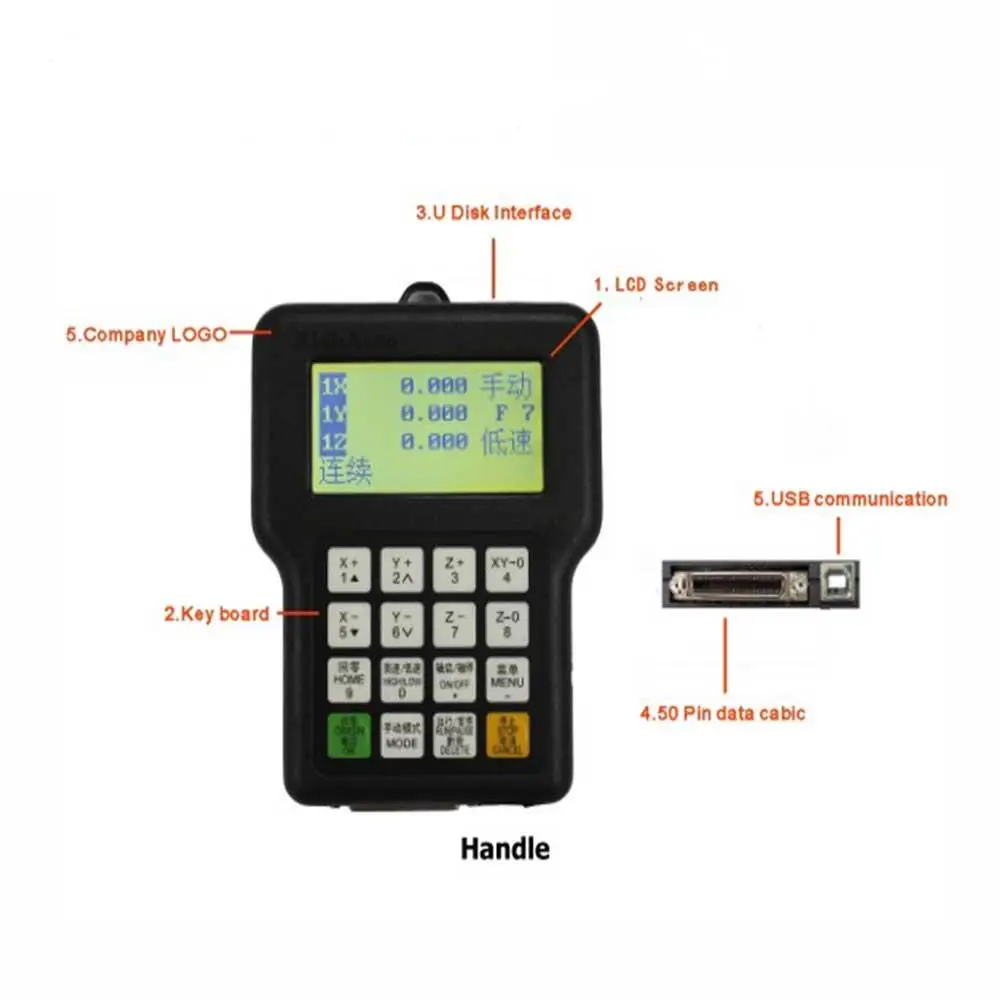 Controller Cnc Autocad Dsp A132 Per Tornio Per Legno Cnc