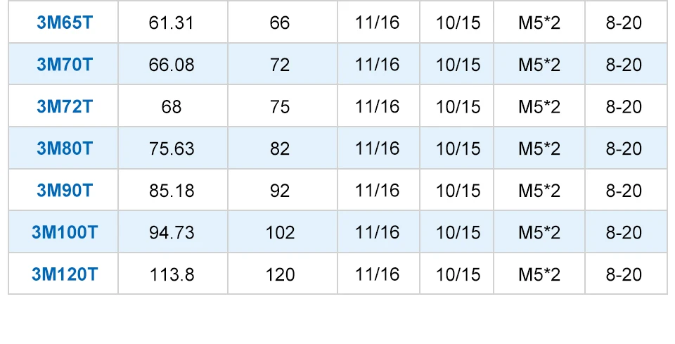 af forma polia cronometrando furo interno material de alumínio polia roda para largura da correia dentada