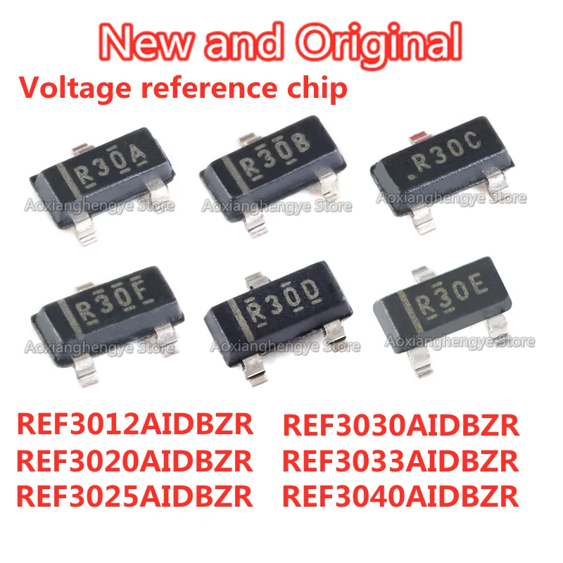Ref component. Ref component