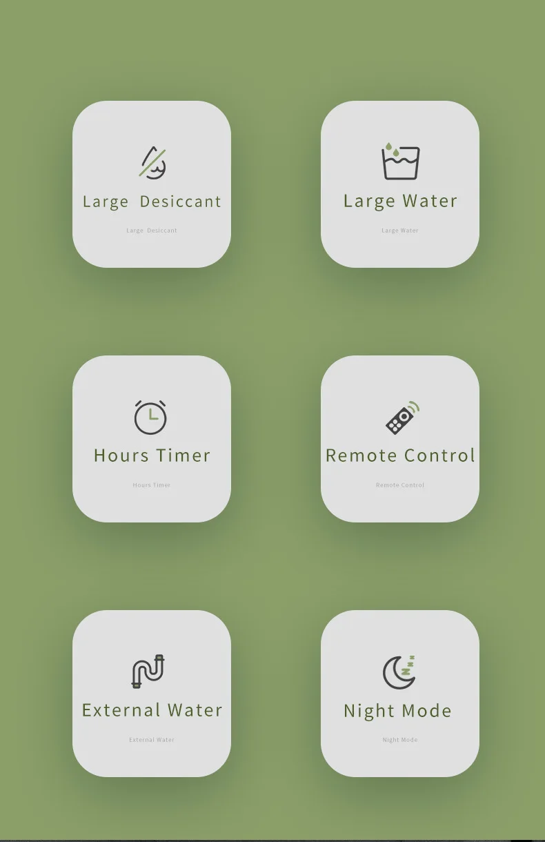 Description Picture 4 of item1.2L Household Dehumidifier Dehumidifier for Home Moisture Absorber Desumidificador Desktop Electric Absorber with LED Display