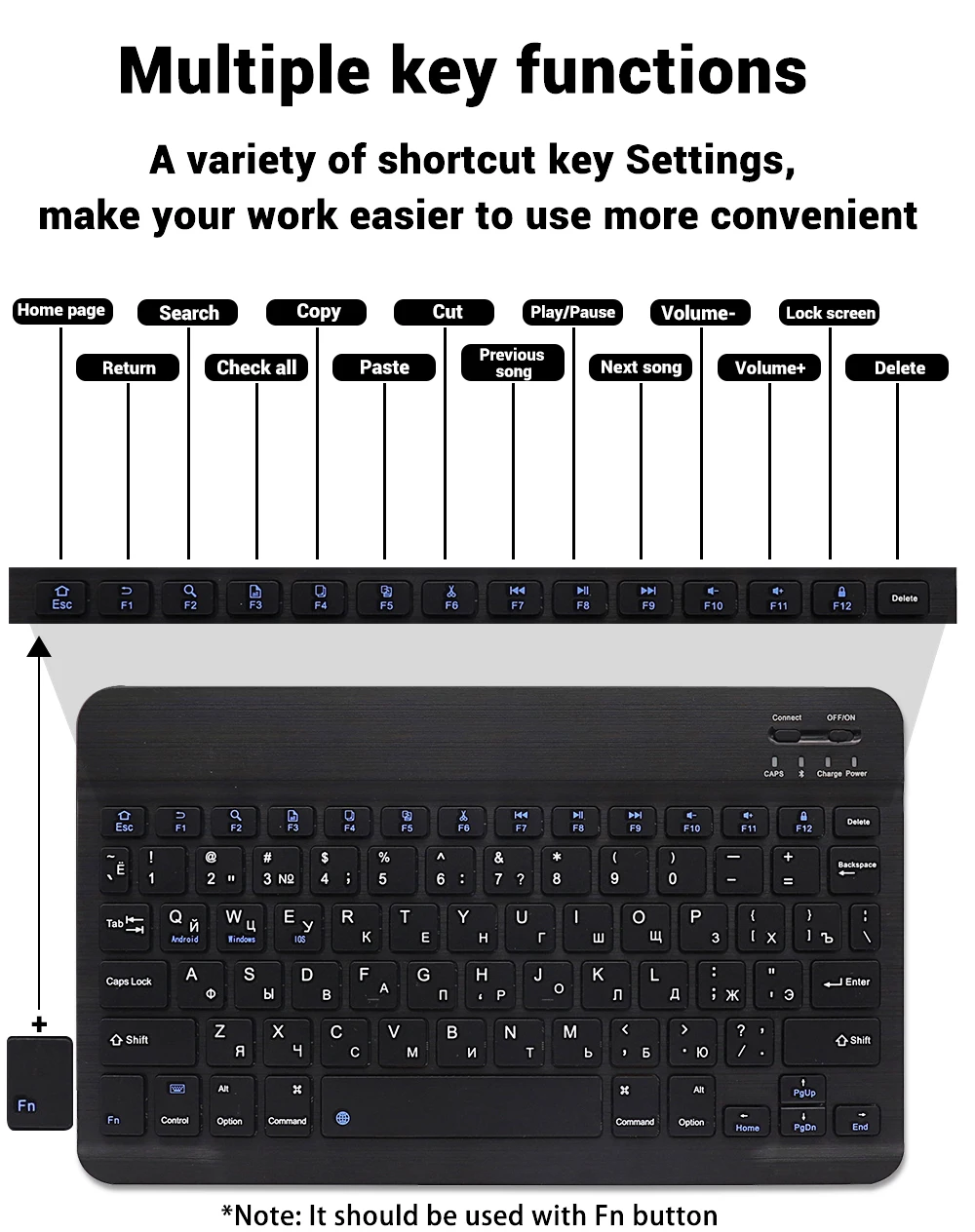 Samsung, Xiaomi, Huawei, Tablet, iPad Air, Mini