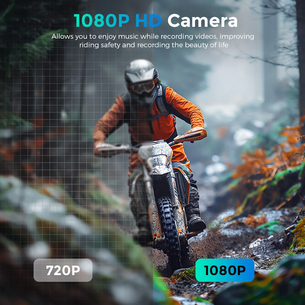 GEARELEC    ī޶,   ý,  ī޶, IP65 , 3000mAh, 32G TF ī